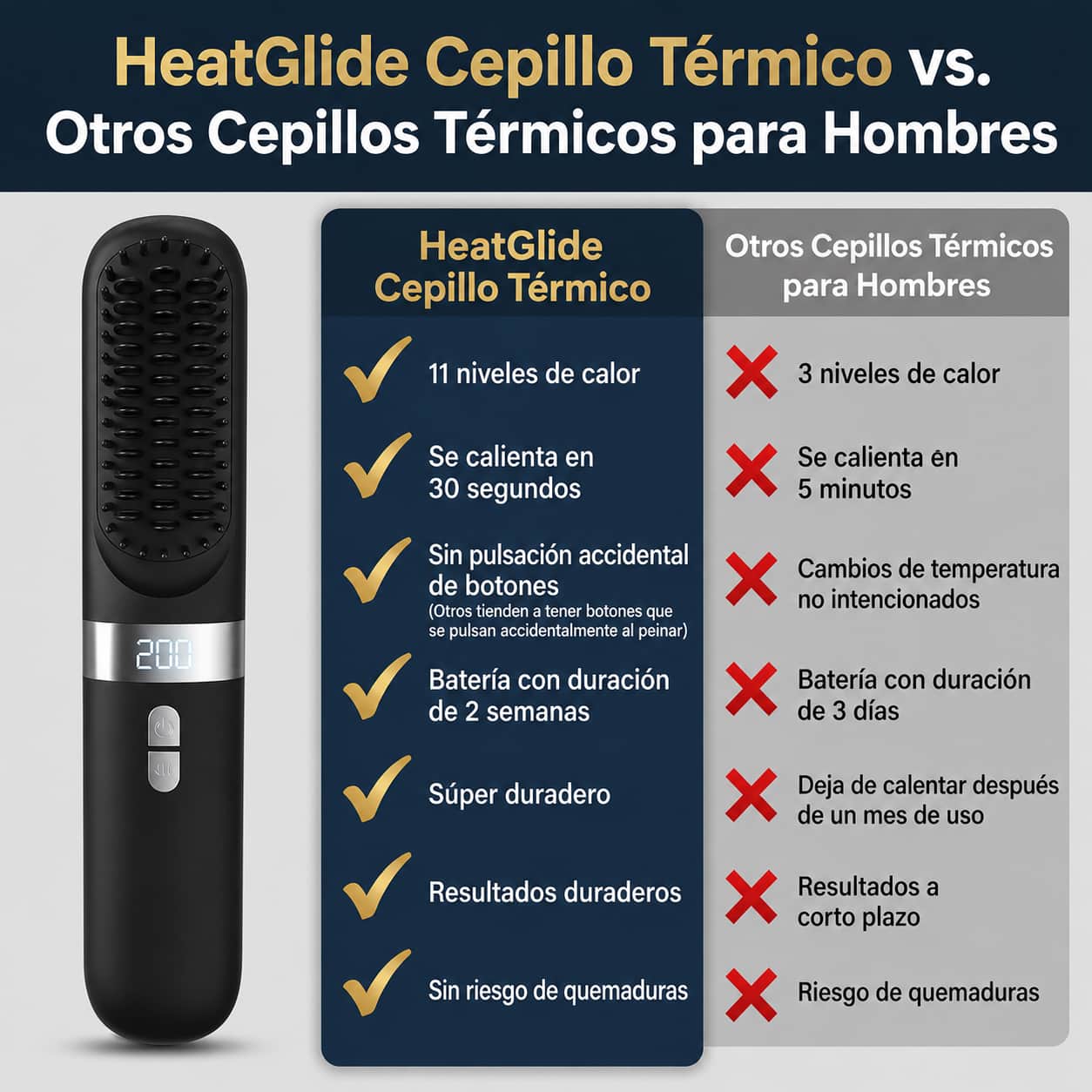 Cepillo Alisador de Calor