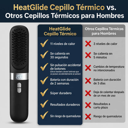Cepillo Alisador de Calor